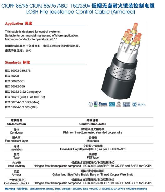 (CKJPJ(85、95)、CKJPF(86、96))SC（船用低烟无卤阻燃耐火铠装控制电缆）