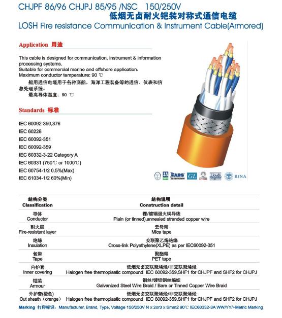 (CHJPJ(85、95)、CHJPF(86、96))NSC（船用低烟无卤阻燃耐火铠装对称式通信电缆）